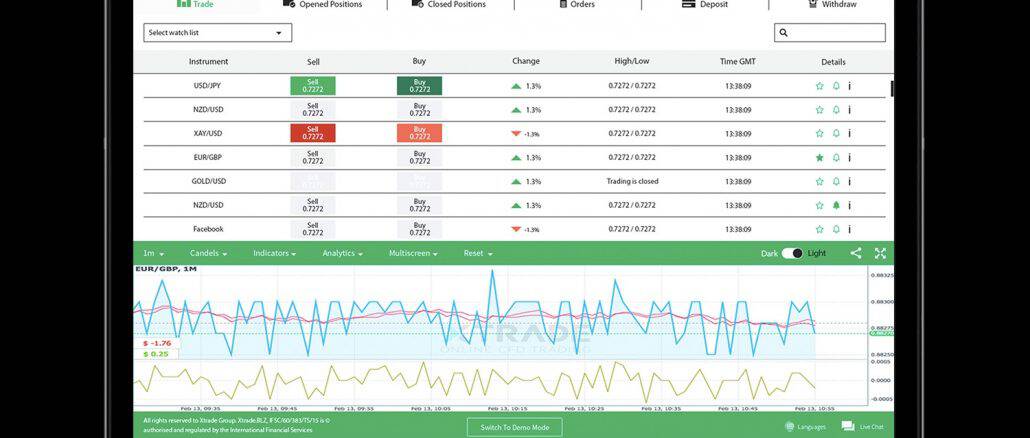 Ainvestments - Schermata trading