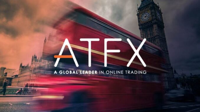 ATFX