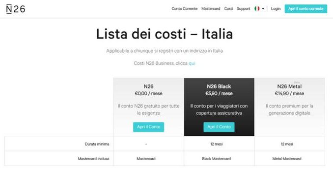 Banca N26 - I costi del conto