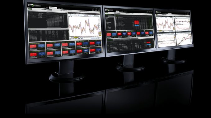 ETX Capital, piattaforma trading