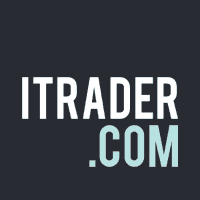 Itrader.com