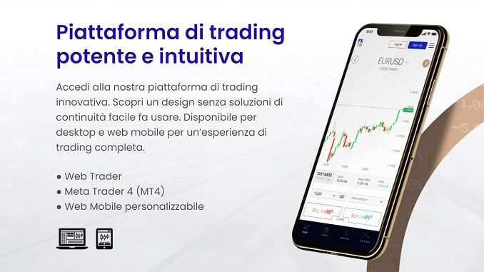 Piattaforma di trading FXTB