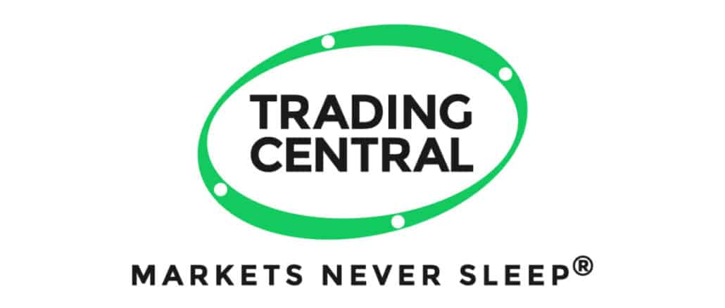 Trading Central