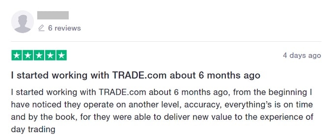 Opinioni reali Trade.com