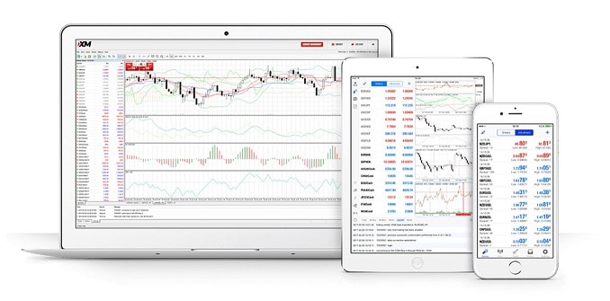 Le piattaforme di trading online di XM